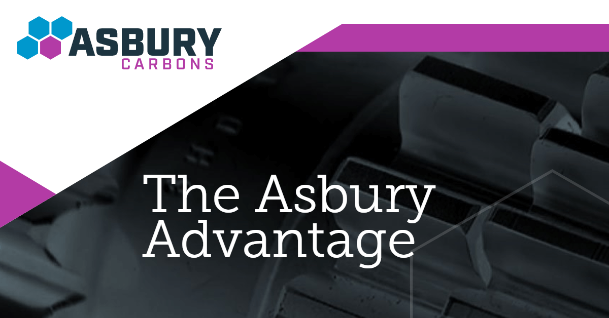 Asbury Inc